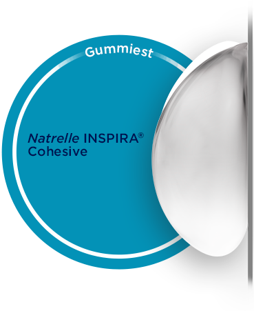 Inspira Implant Size Chart