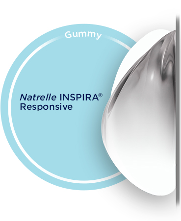 Natrelle® Releases New Round Gummy Bear Implant